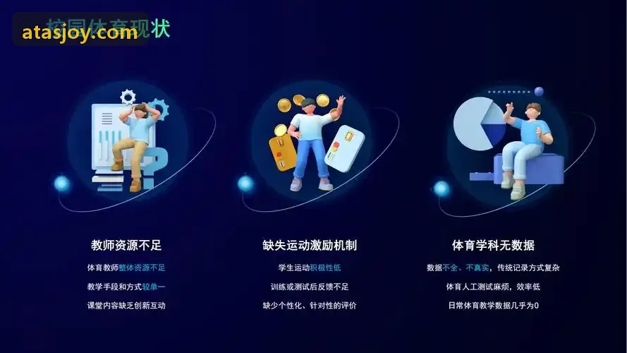 ATAS反作弊模型与设备指纹比对