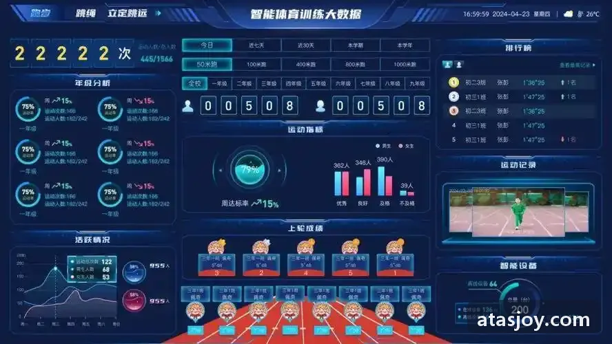 ATAS流式计算吞吐调优技术