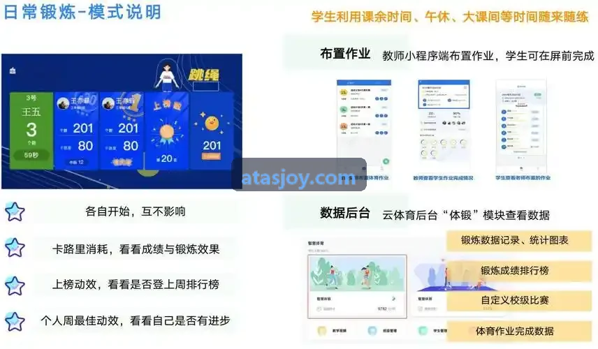 ATAS系统高并发流处理链路全景图